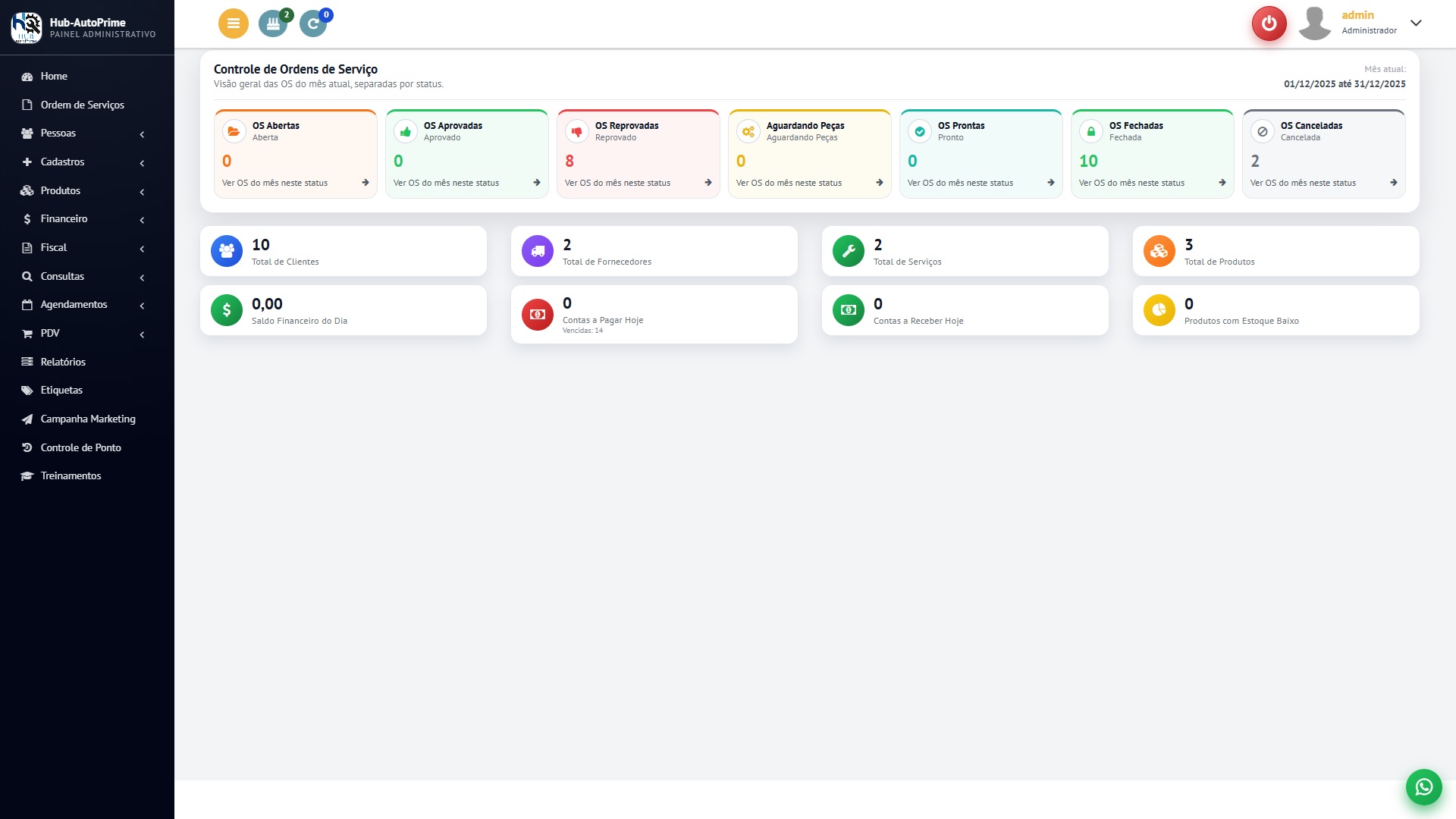 Tela inicial do sistema - Hub One System